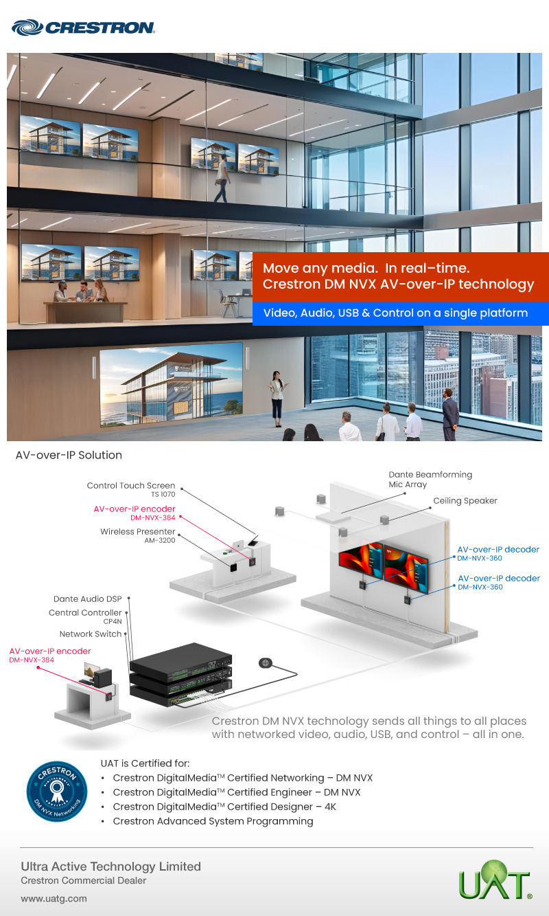 Crestron DM NVX AV-over-IP technology