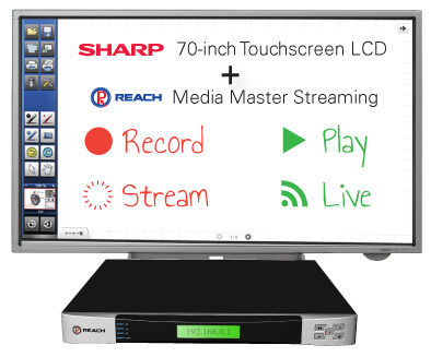 Sharp 70-inch Touchscreen LCD + Reach Media Master Streaming