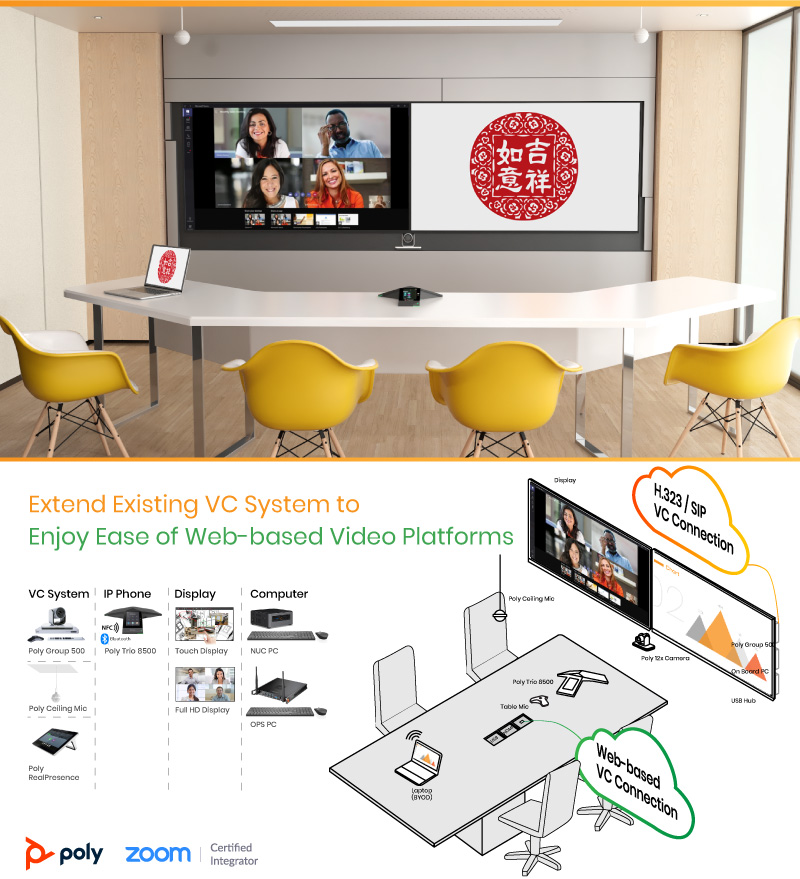 Extend Existing VC System to Enjoy Ease of Web-based Video Platforms