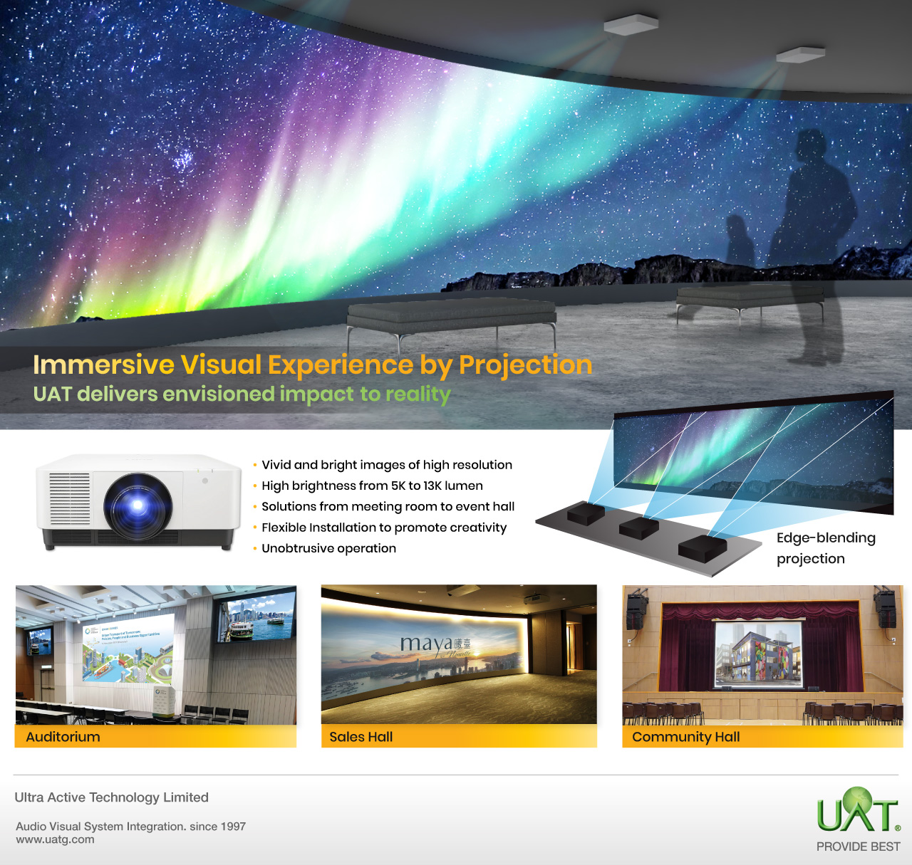 Immersive Visual Experience by Projection
