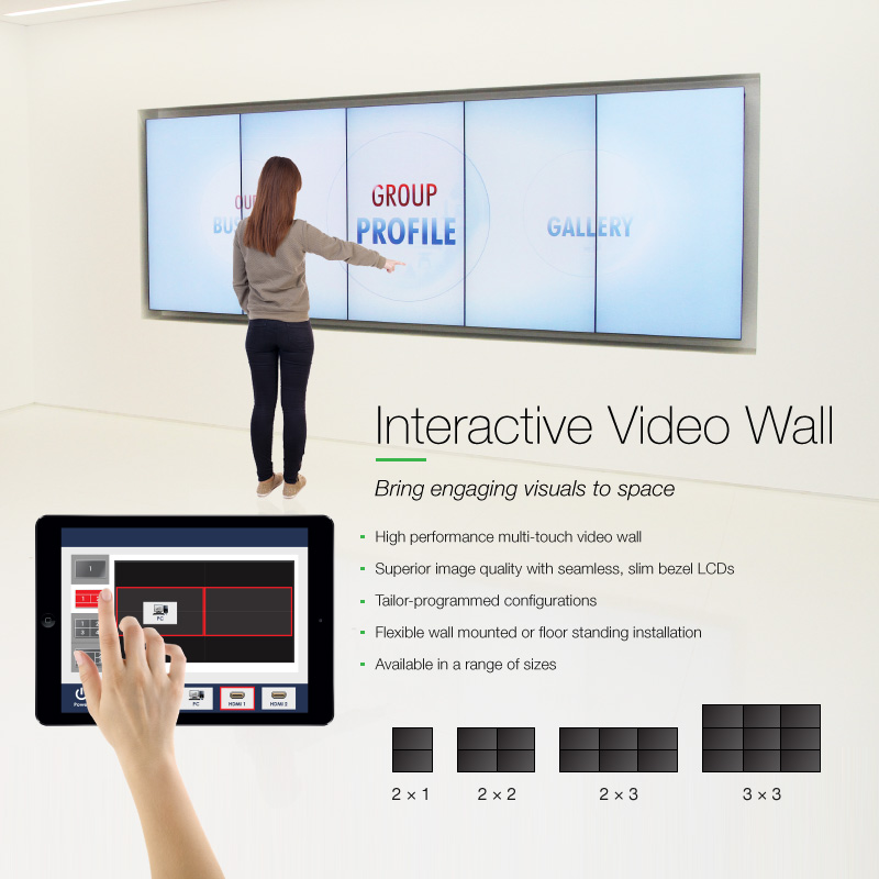 Interactive Video Wall