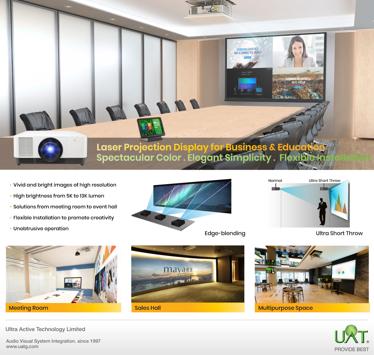 Laser Projection Display for Business and Education