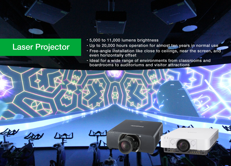 Laser Projector