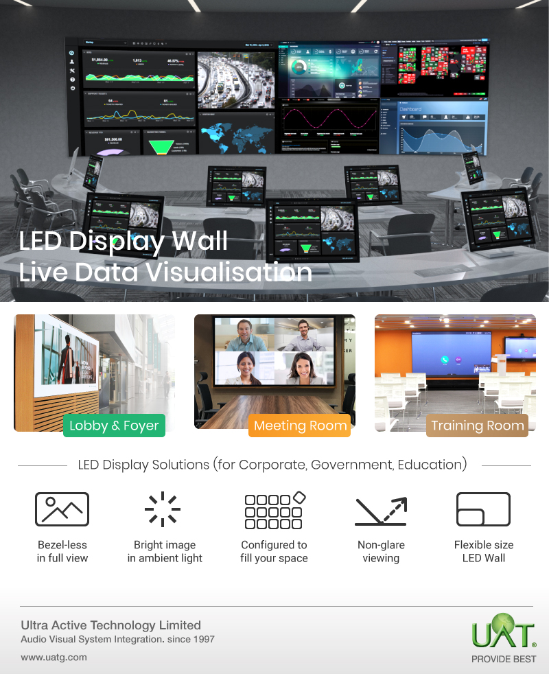 LED Wall