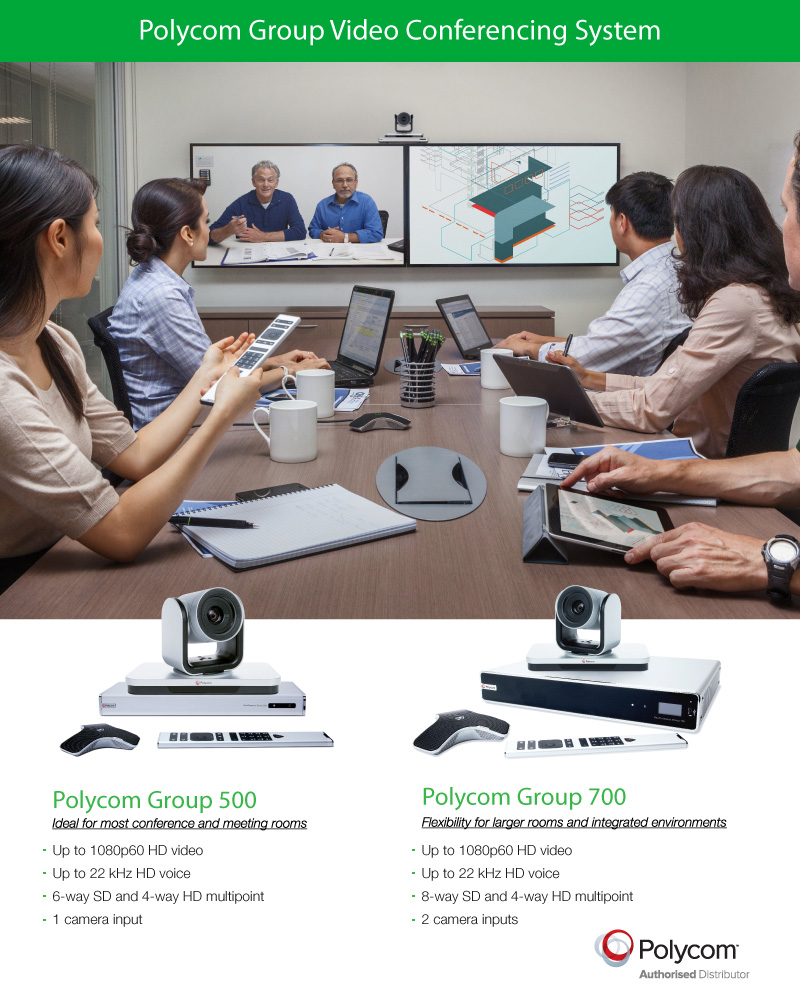 Polycom Group Video Conferencing System
