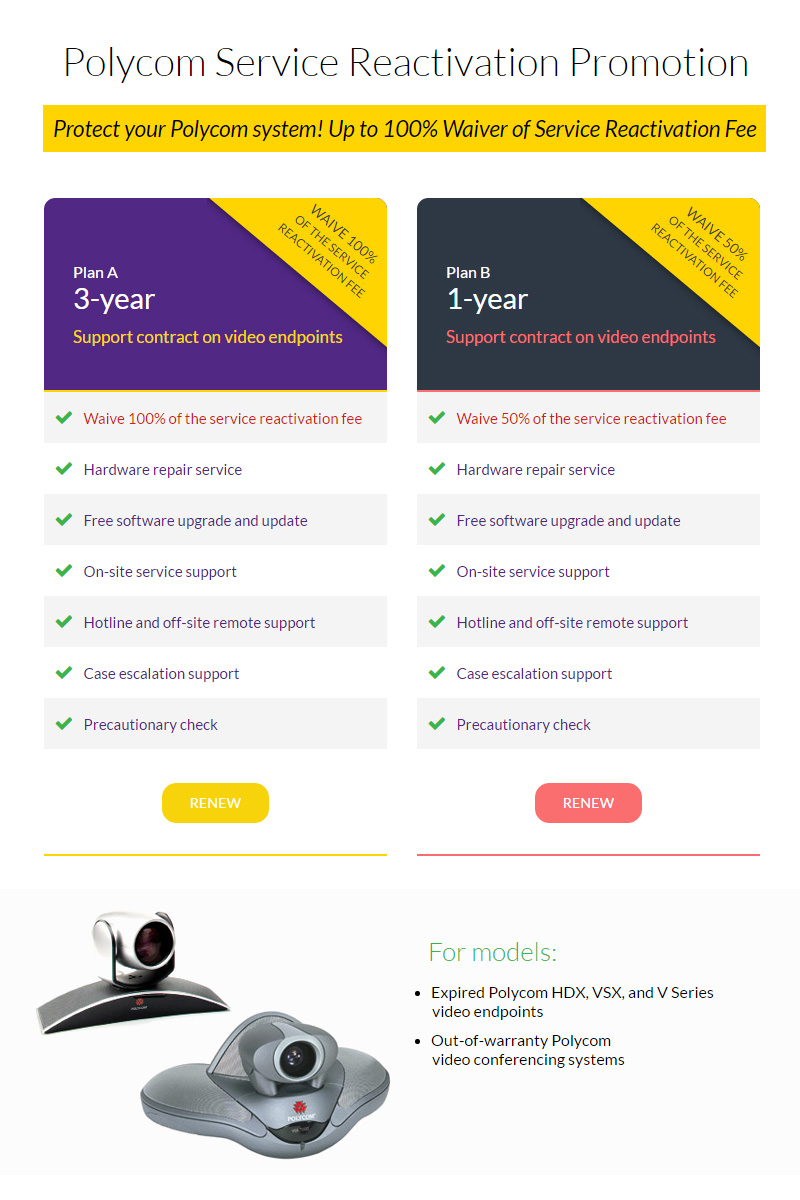 Polycom Service Reactivation Promotion