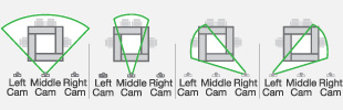 Video Conferencing Camera