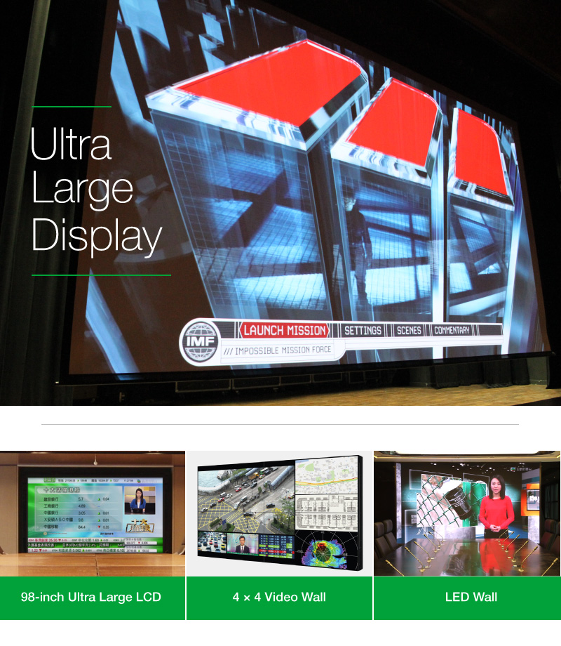Ultra Large Display