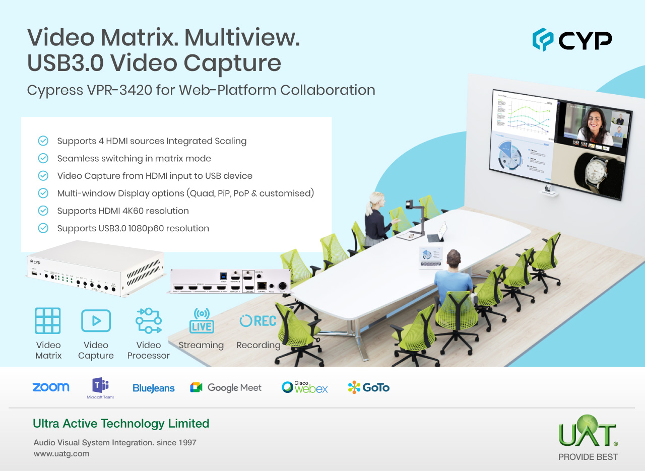 Video Matrix. Multiview. USB3.0 Video Capture