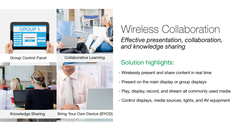 Wireless Collaboration