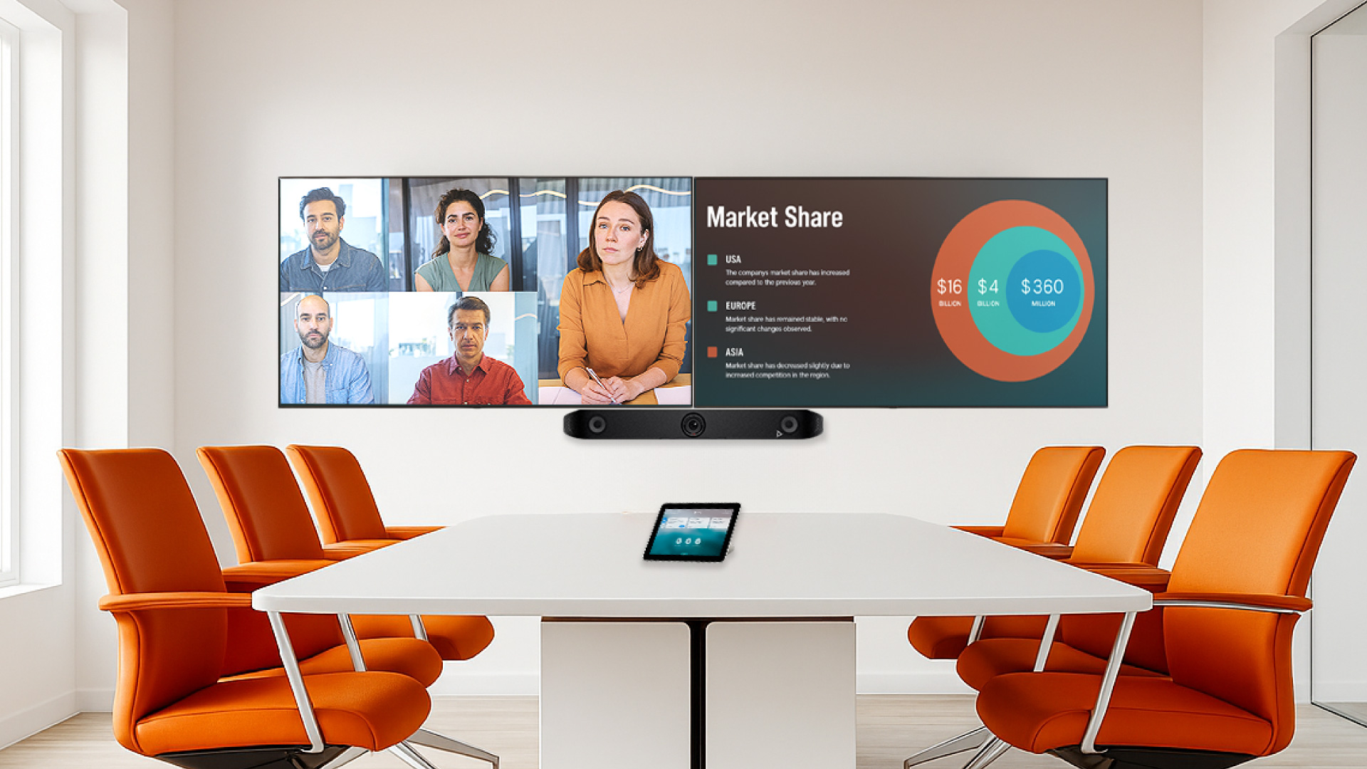 Simply & Enrich Collaboration for Enterprise & Education