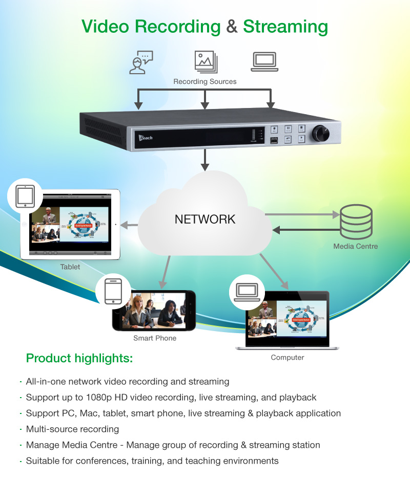 Video Recording and Streaming
